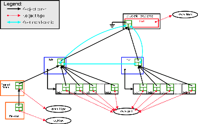 [The full diagram]