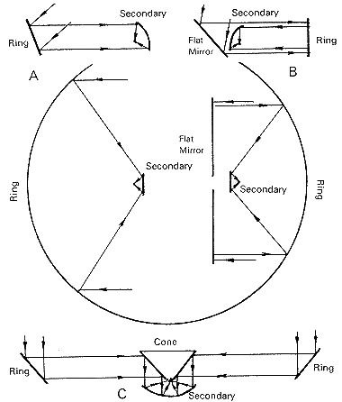 fig2-4.jpg (45801 bytes)