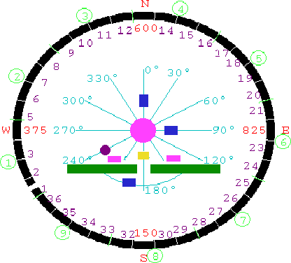 ratan_plan.gif (6746 bytes)