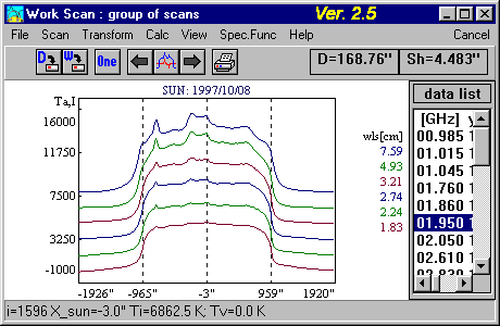 Free Software <Work Scan 2.83>