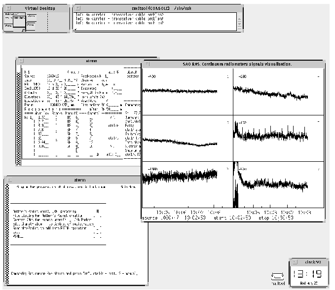 \begin{figure}\centering
\hspace{1cm}\vbox{\psfig{figure=screen2.ps,width=15cm,height=13cm} }
\end{figure}