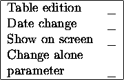 \begin{figure}\begin{center}
\begin{tabular}{\vert lr\vert}
\hline
Table editio...
...e alone & ~ \\
parameter & \_ \\
\hline
\end{tabular}\end{center}\end{figure}