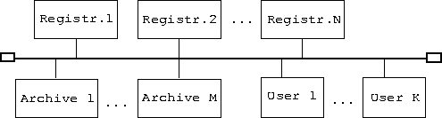 \begin{figure}\centering
\hspace{0.6cm}\vbox{\psfig{figure=arc1.ps,width=11cm,height=3cm} }
\end{figure}