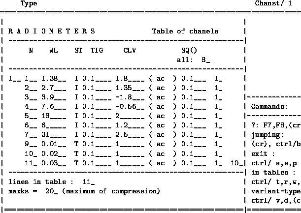 \begin{figure}{\footnotesize
\begin{tex2html_preform}\begin{verbatim}Type Chanst...
...===\vert=================\vert\end{verbatim}\end{tex2html_preform}}
\end{figure}