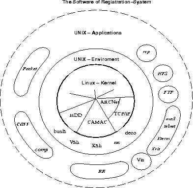 \begin{figure}\centering
\hspace{1cm}\vbox{\psfig{figure=soft_rr.ps,width=9cm,height=9cm} }
\end{figure}