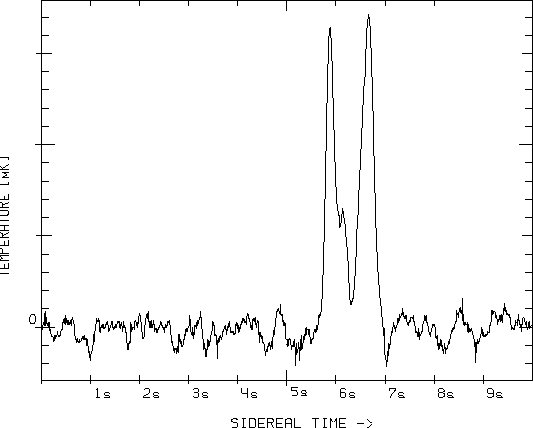 \begin{figure}\centering
\hspace{0.5cm}\vbox{\psfig{figure=locator.ps,width=13cm,height=10cm,angle=-90} }
\end{figure}