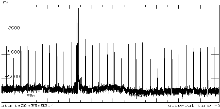 \begin{figure}\centering
\centerline{\vbox{\psfig{figure=fgr.ps,width=10cm,height=5cm}}}
\end{figure}