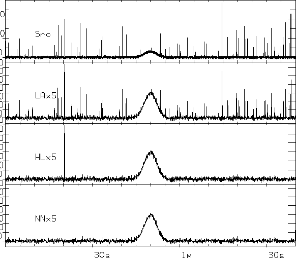 \begin{figure}\centering
\hspace{1cm}\vbox{\psfig{figure=fgfew.ps,width=14cm,height=14cm} }
\end{figure}