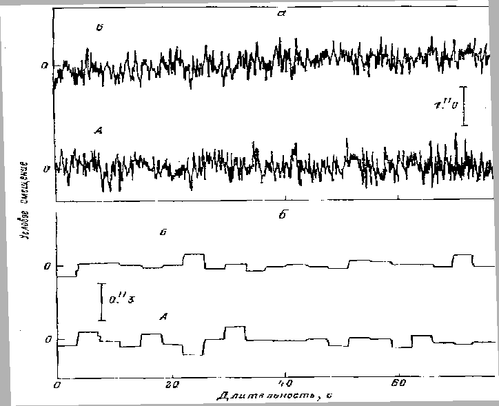 \begin{figure}\hbox{\psfig{figure=copr_my.ps,width=16cm,height=13cm,angle=1} }
\end{figure}