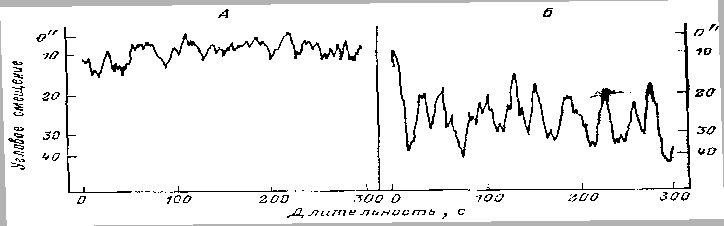 \begin{figure}\hbox{\psfig{figure=copr_oth.ps,width=16cm,height=5cm,angle=1} }
\end{figure}