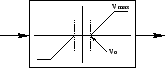 \resizebox*{0.3\textwidth}{!}{\includegraphics{zona3.eps}}