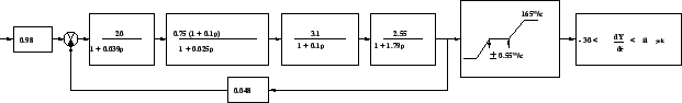 \resizebox*{1.12\textwidth}{!}{\includegraphics{trkA.eps}}