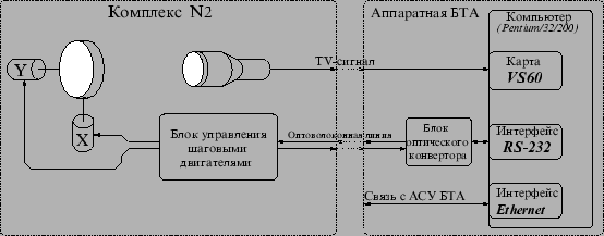 \resizebox*{1.0\textwidth}{!}{\includegraphics{local_guide_hdwr.eps}}