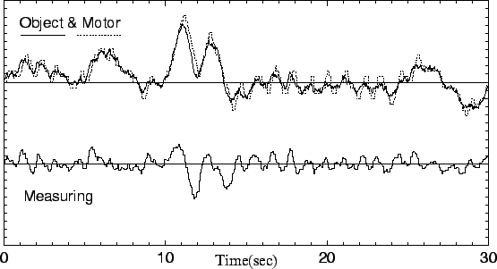 \resizebox*{1.0\textwidth}{!}{\includegraphics{model_filter.eps}}