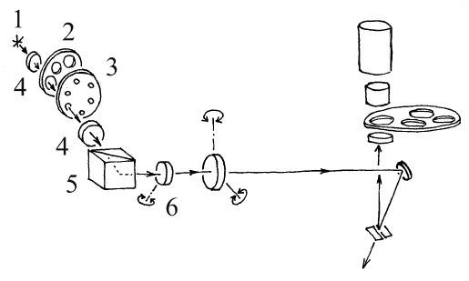 \resizebox{0.7\textwidth}{!}{\includegraphics{optical_scheme2.eps}}