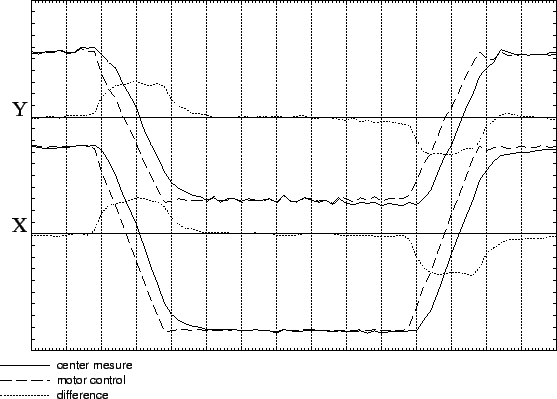 \resizebox*{1.0\textwidth}{!}{\includegraphics{local_guide_tau.eps}}