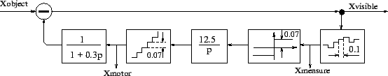 \resizebox*{1.0\textwidth}{!}{\includegraphics{local_guide_mod.eps}}