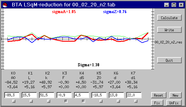 \resizebox*{0.8\textwidth}{!}{\includegraphics{bta_xlsqm.eps}}