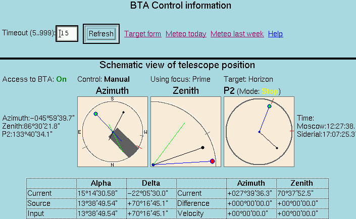 \resizebox*{0.7\textwidth}{!}{\includegraphics{bta_ctrl_web1.eps}}