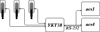 \resizebox*{0.6\textwidth}{!}{\includegraphics{ykt38.eps}}