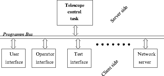 \resizebox*{1\textwidth}{!}{\includegraphics{acs.eps}}