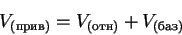 \begin{displaymath}
V_{(прив)} = V_{(отн)} + V_{(баз)}
\end{displaymath}