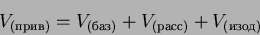 \begin{displaymath}
V_{()} = V_{()} + V_{()} + V_{()}
\end{displaymath}