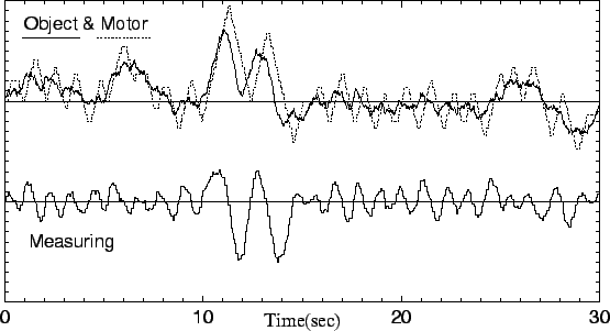 \resizebox*{1.0\textwidth}{!}{\includegraphics{model_simple.eps}}