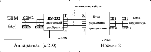 \resizebox*{0.9\textwidth}{!}{\includegraphics{local_guide_cntns.eps}}