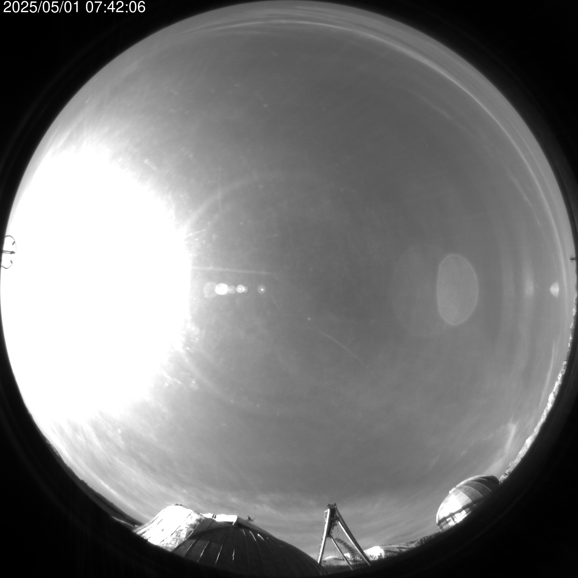 AllSky Camera