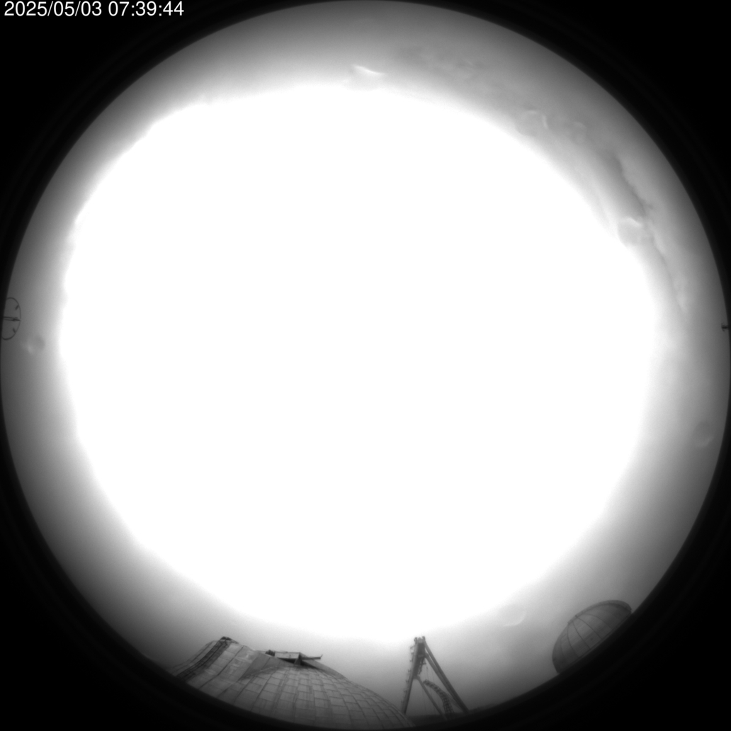 AllSky Camera