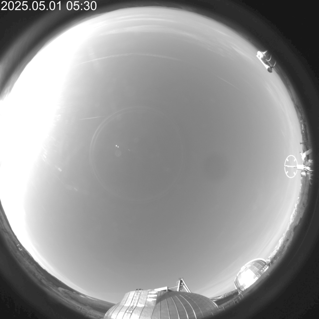 AllSky Camera