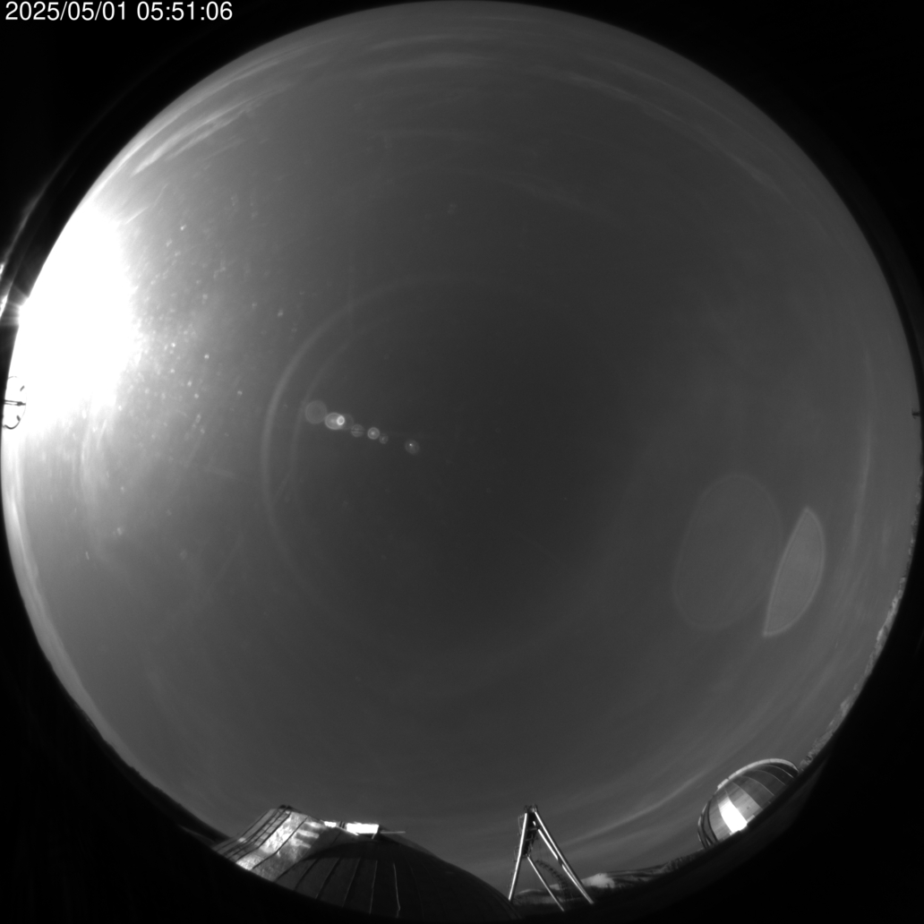 AllSky Camera