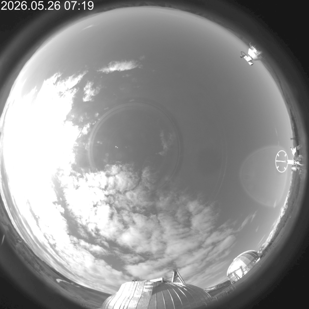 AllSky Camera