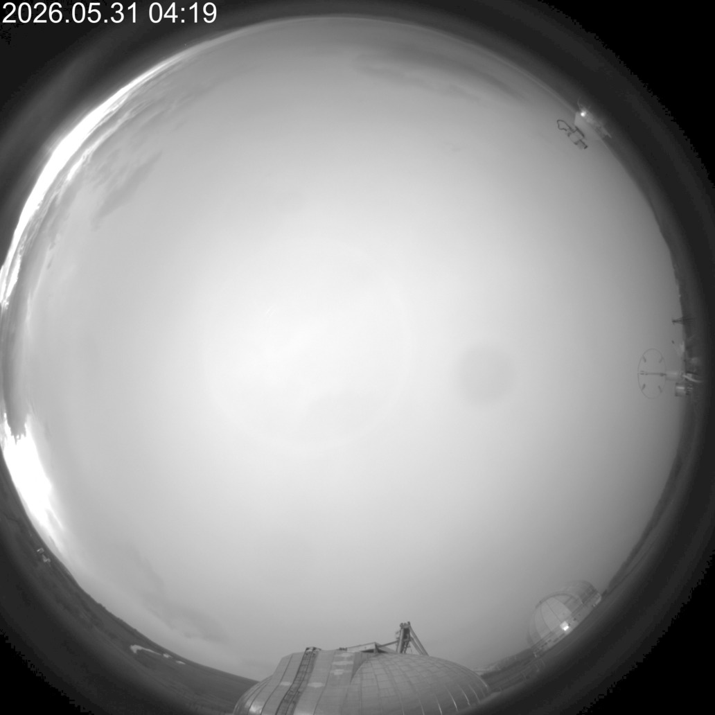 AllSky Camera