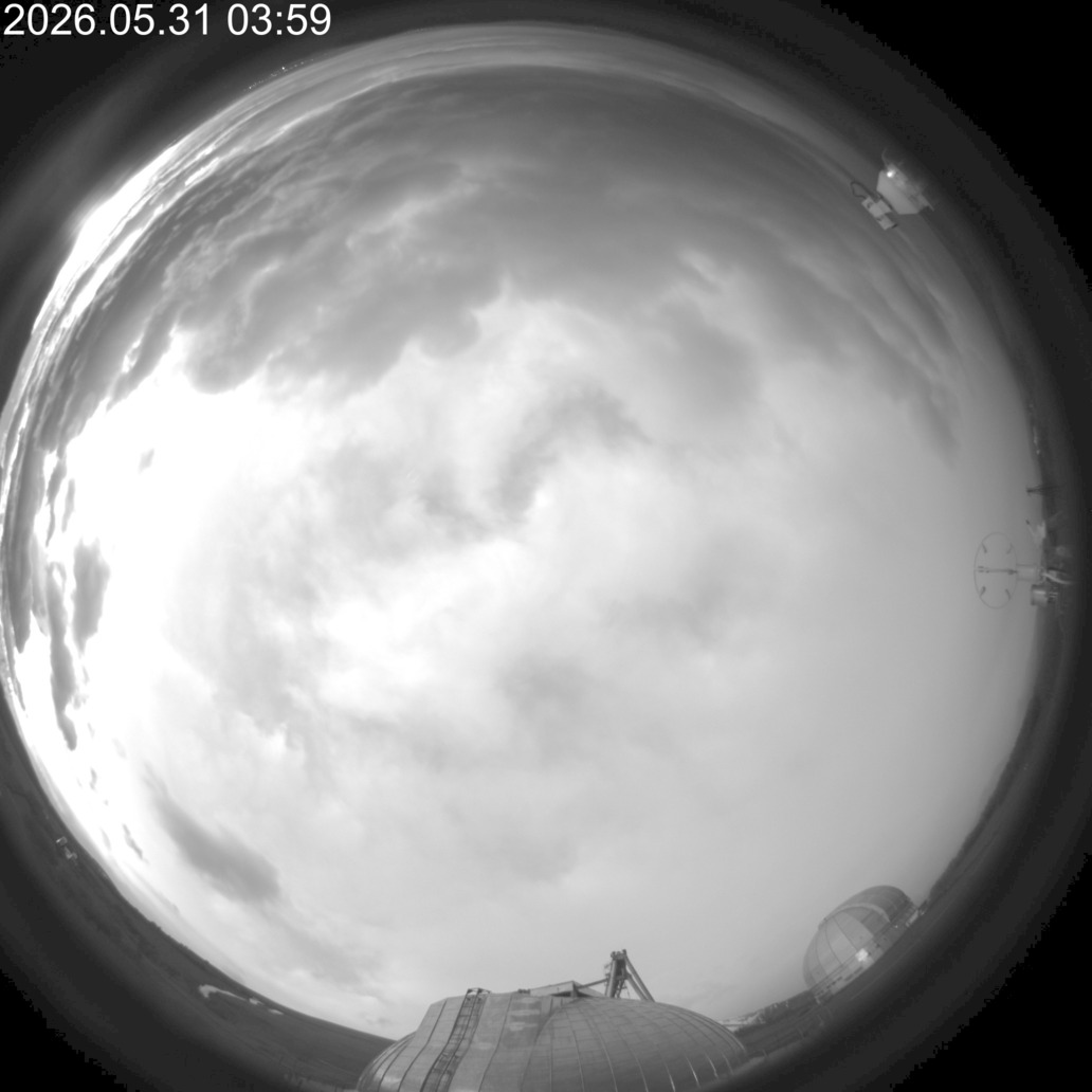 AllSky Camera