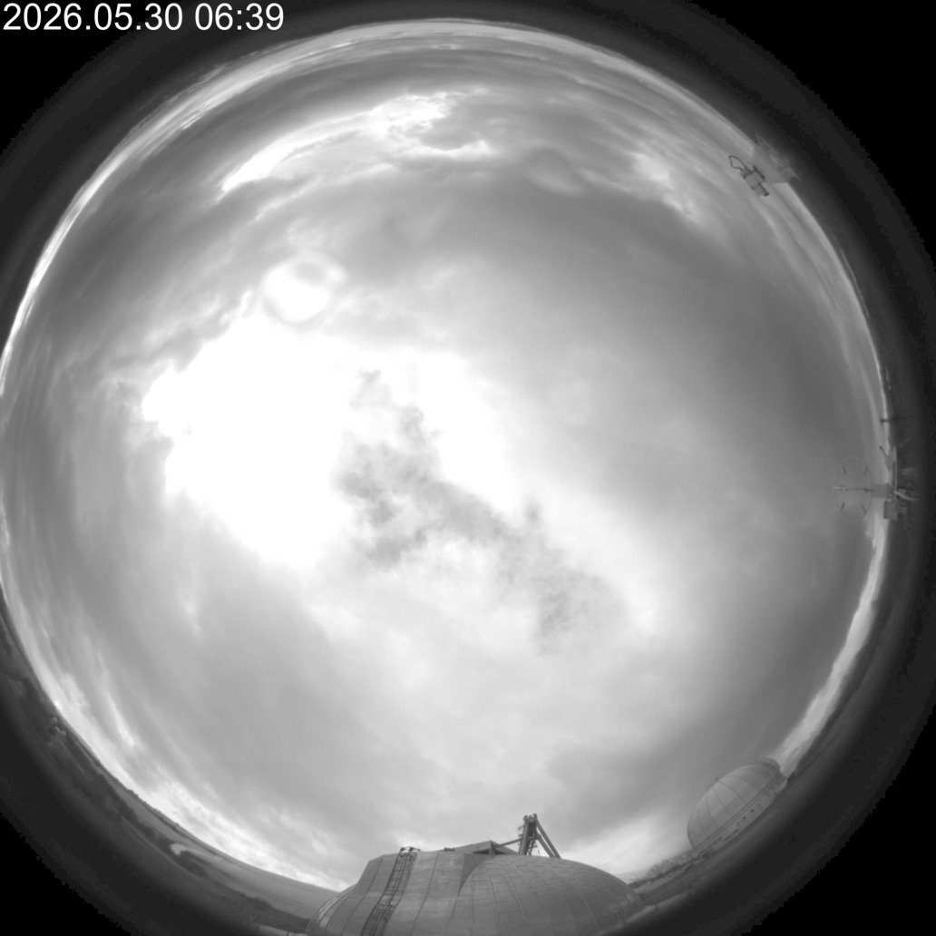 AllSky Camera
