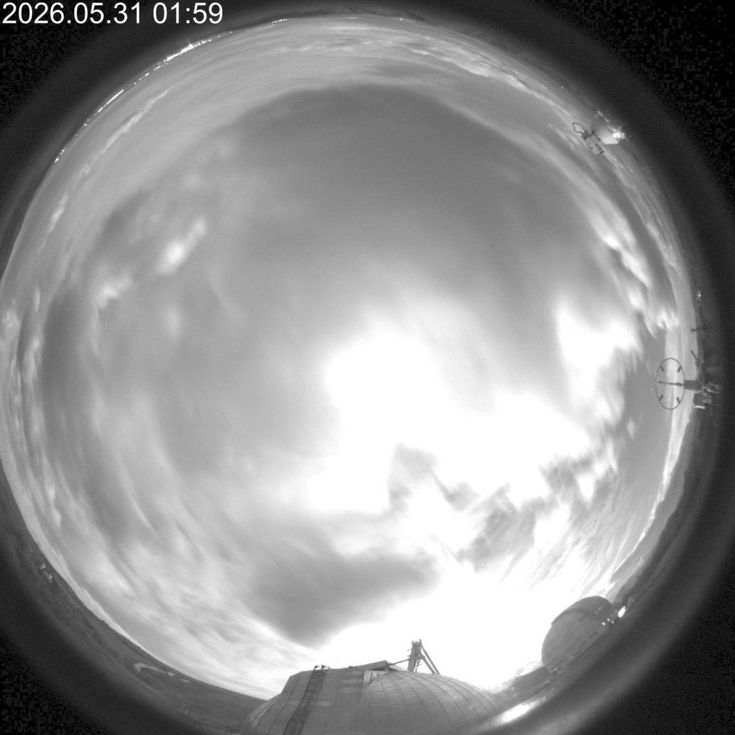 AllSky Camera