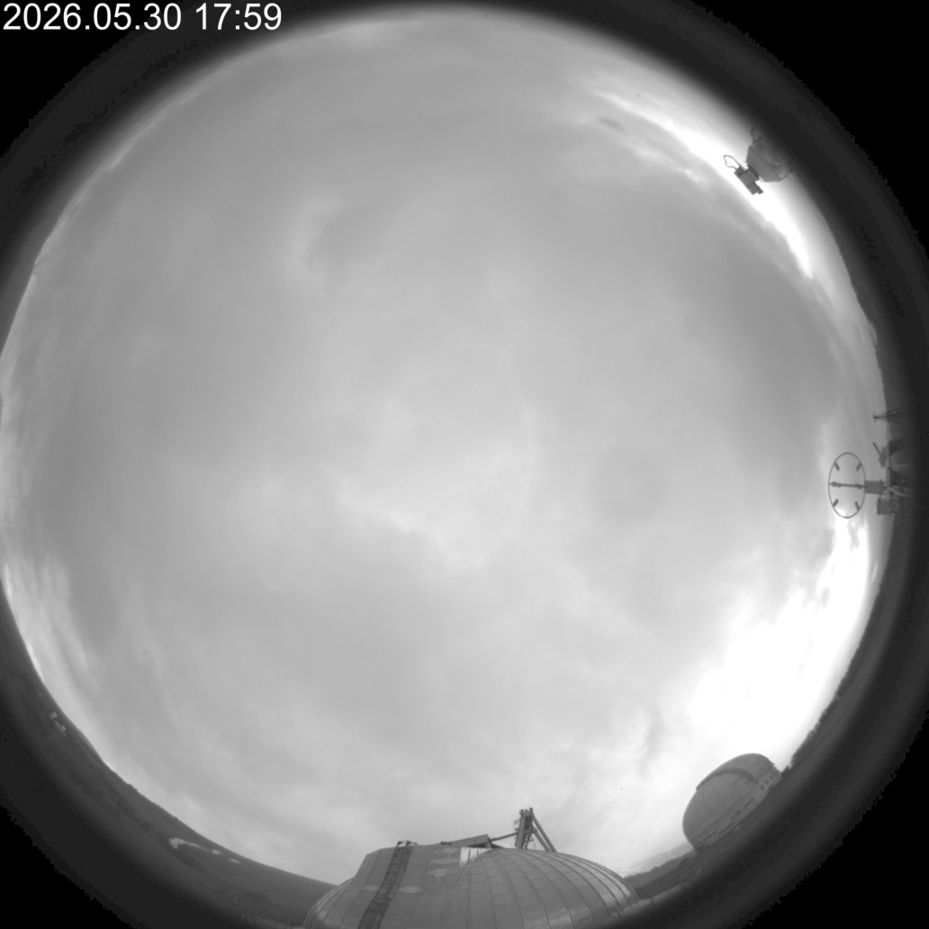 AllSky Camera