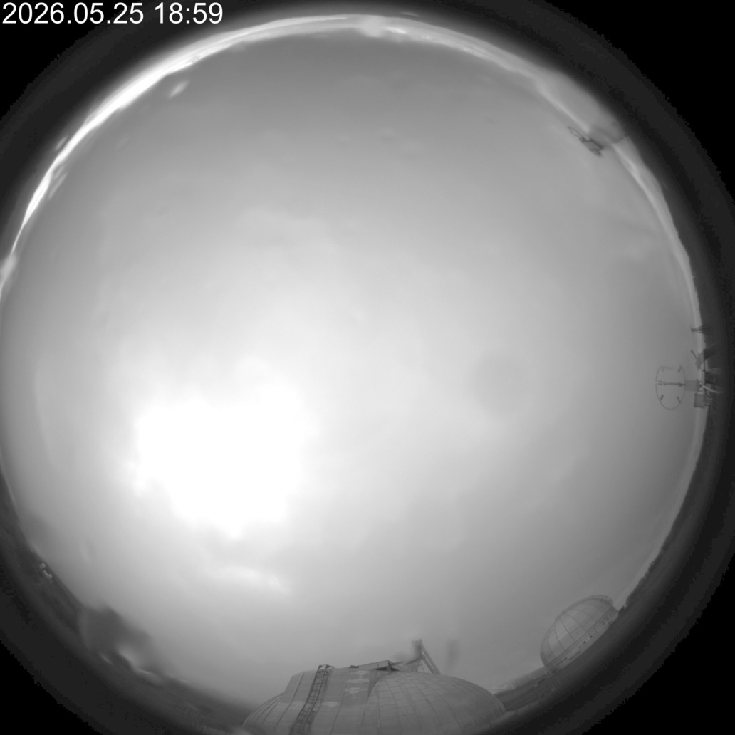 AllSky Camera