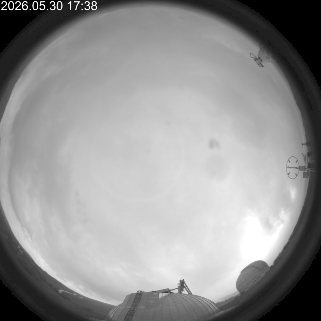 AllSky Camera