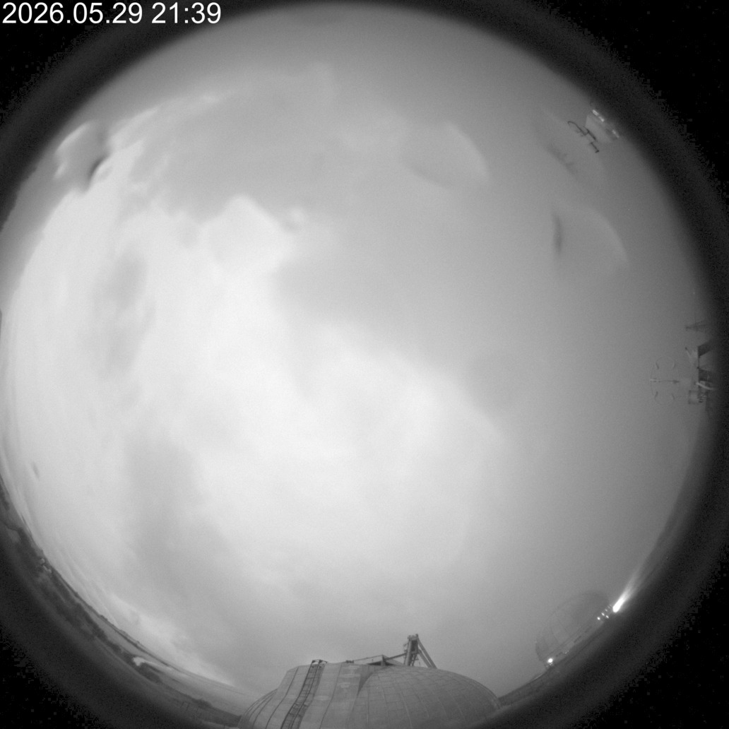 AllSky Camera