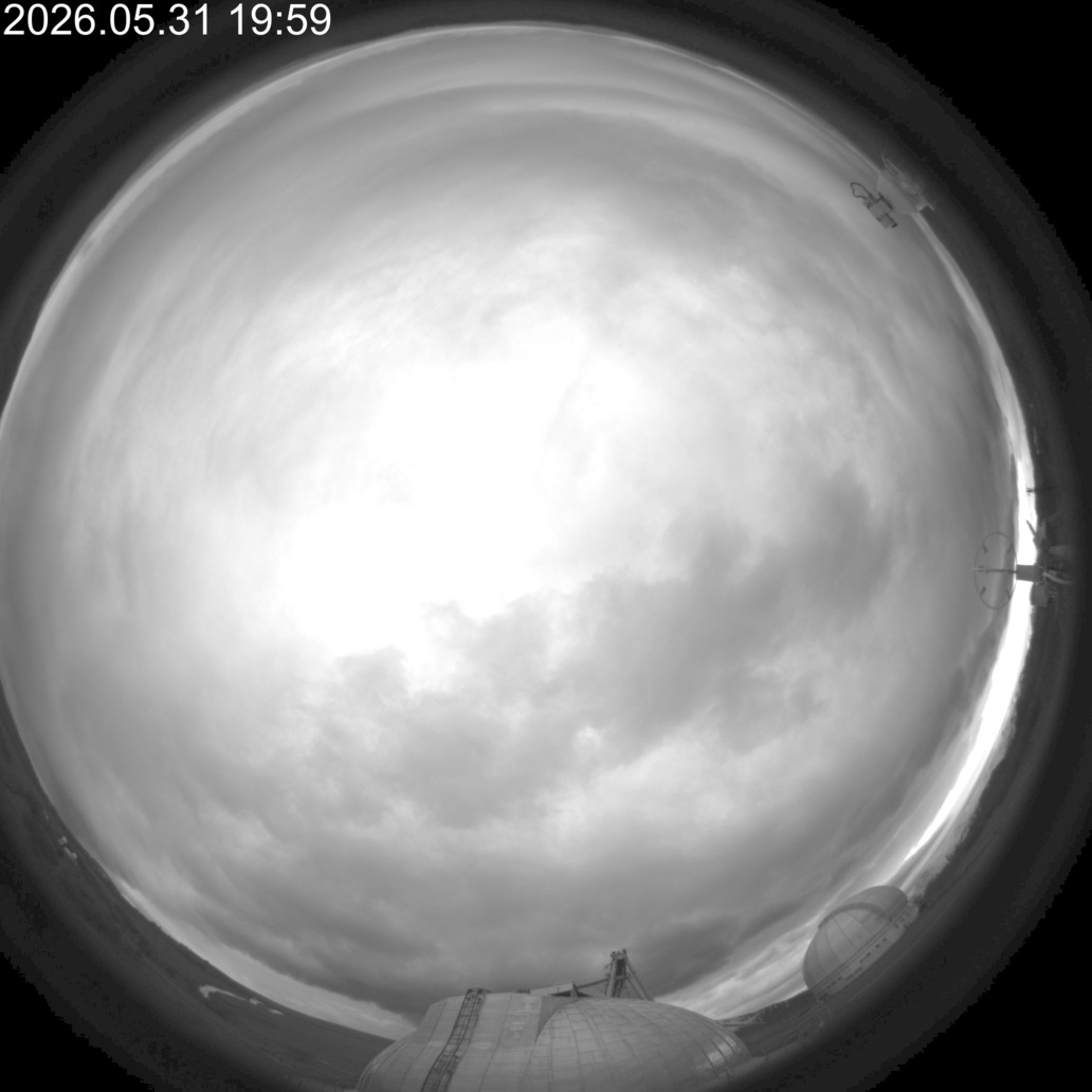 AllSky Camera