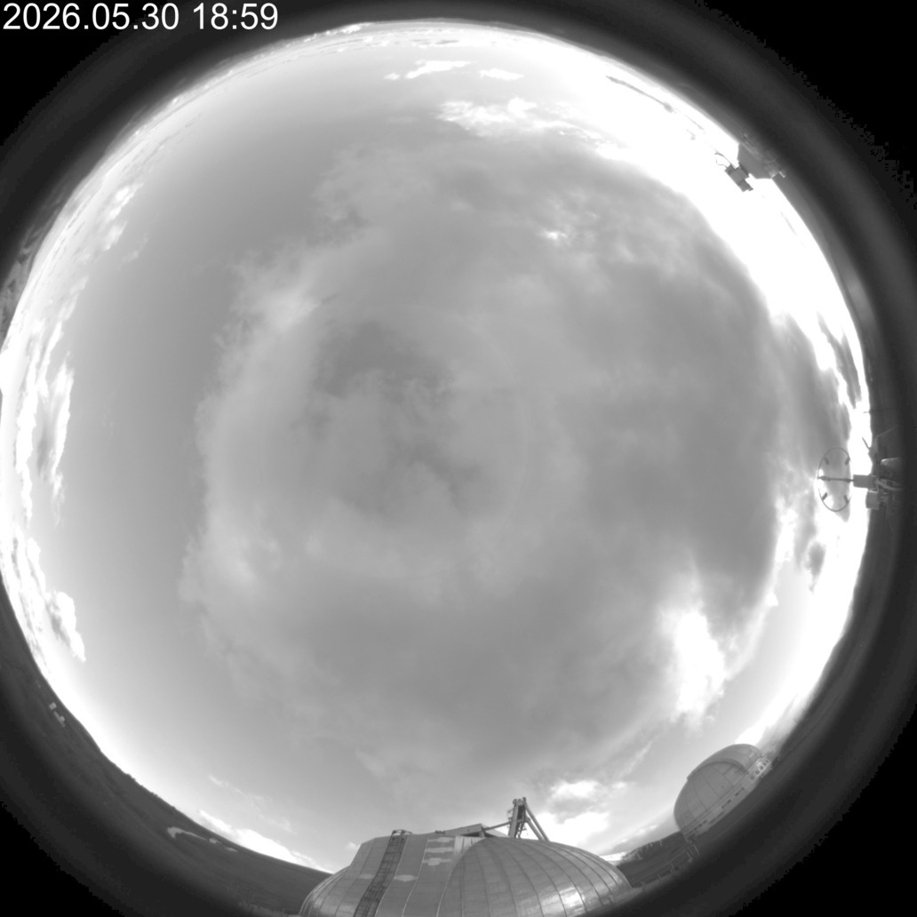 AllSky Camera