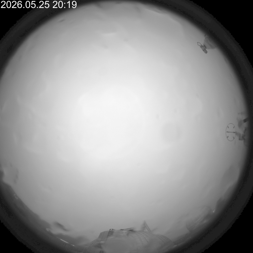 AllSky Camera