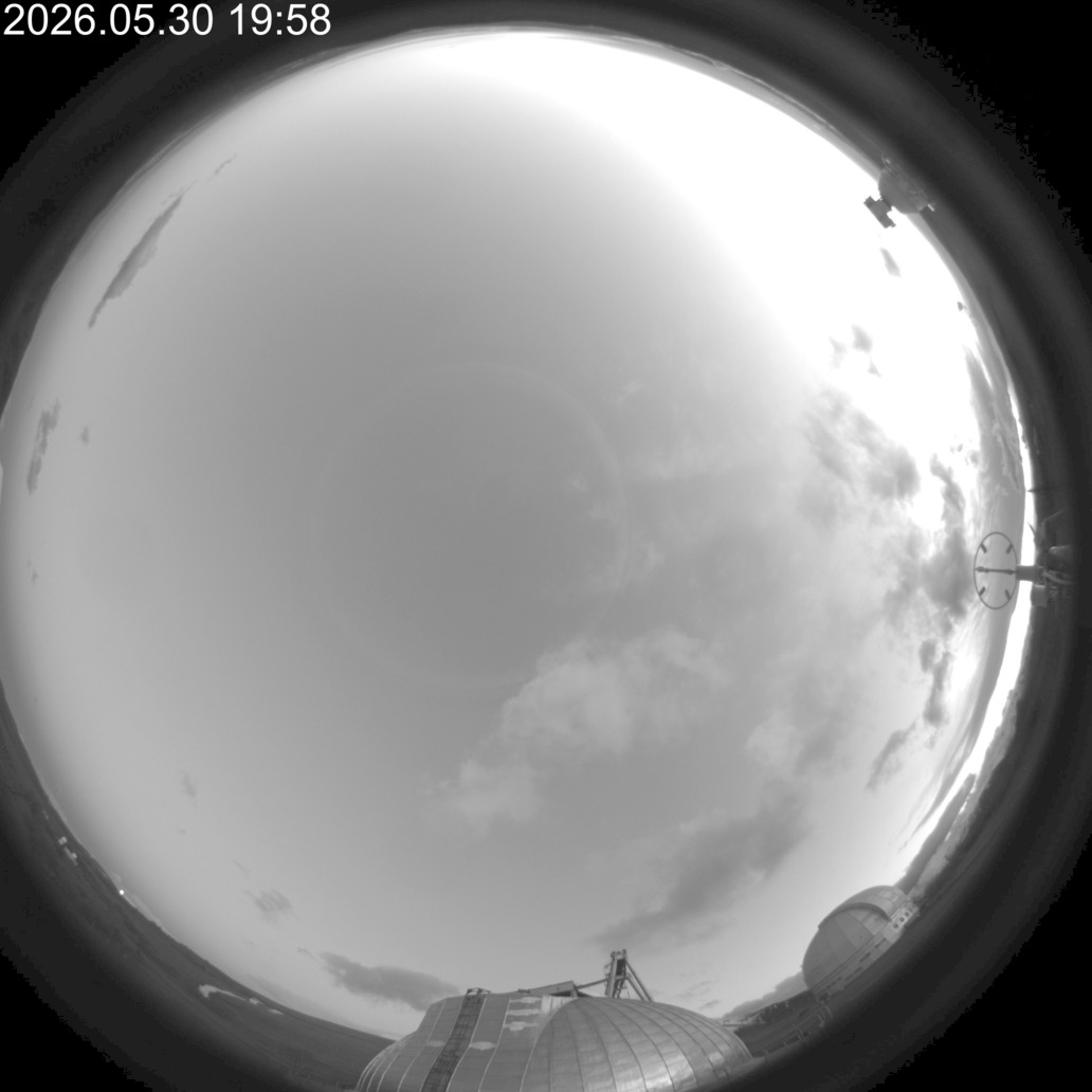 AllSky Camera