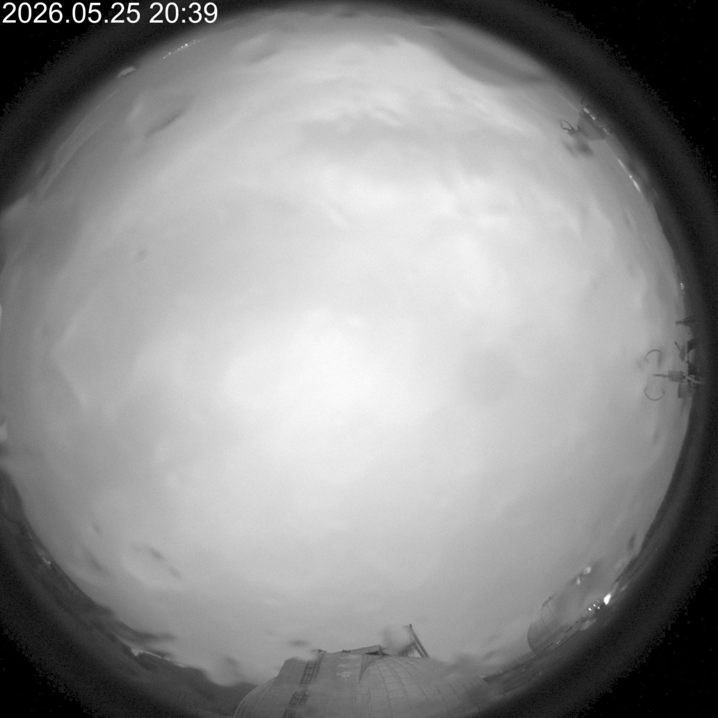 AllSky Camera
