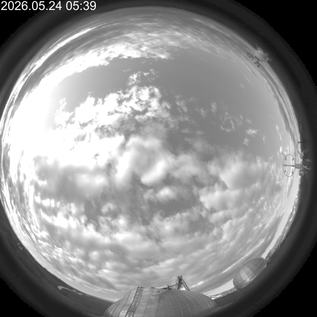 AllSky Camera