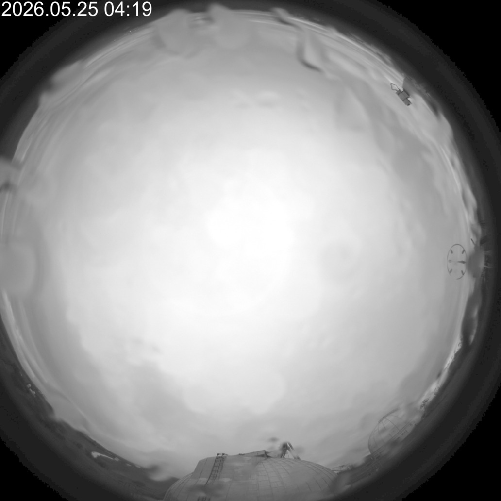AllSky Camera