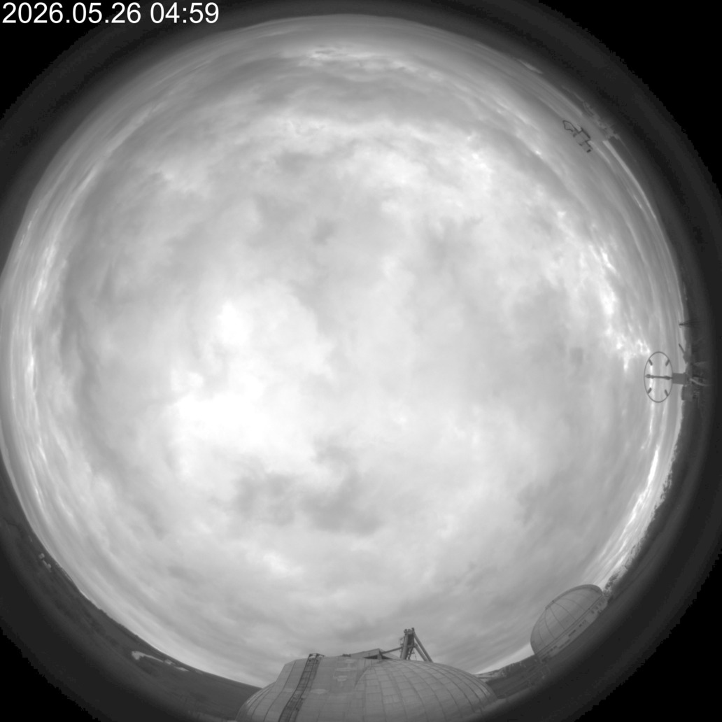 AllSky Camera